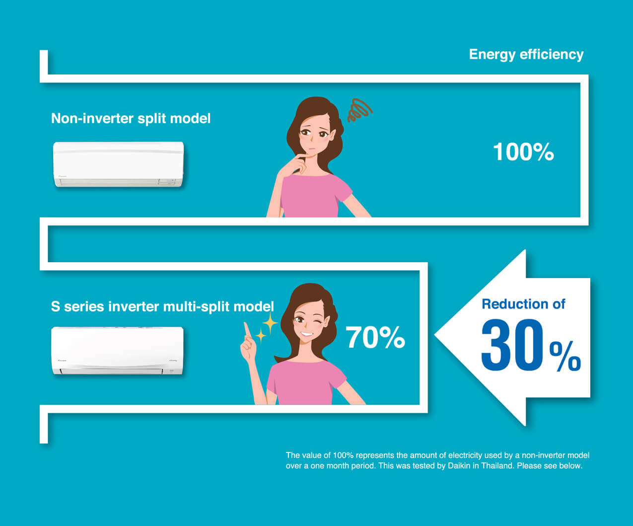 img-Energy-Saving-01