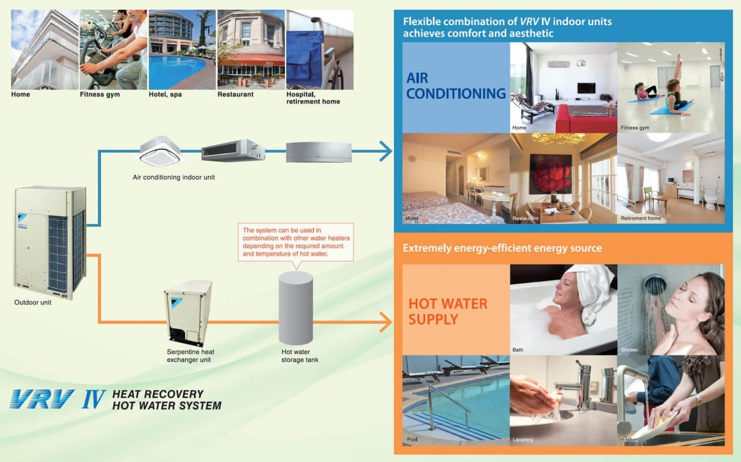 img-business-applications-1440x898