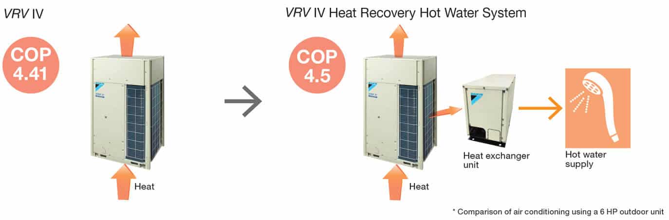 img-vrv-iv-hrhws-feature-02